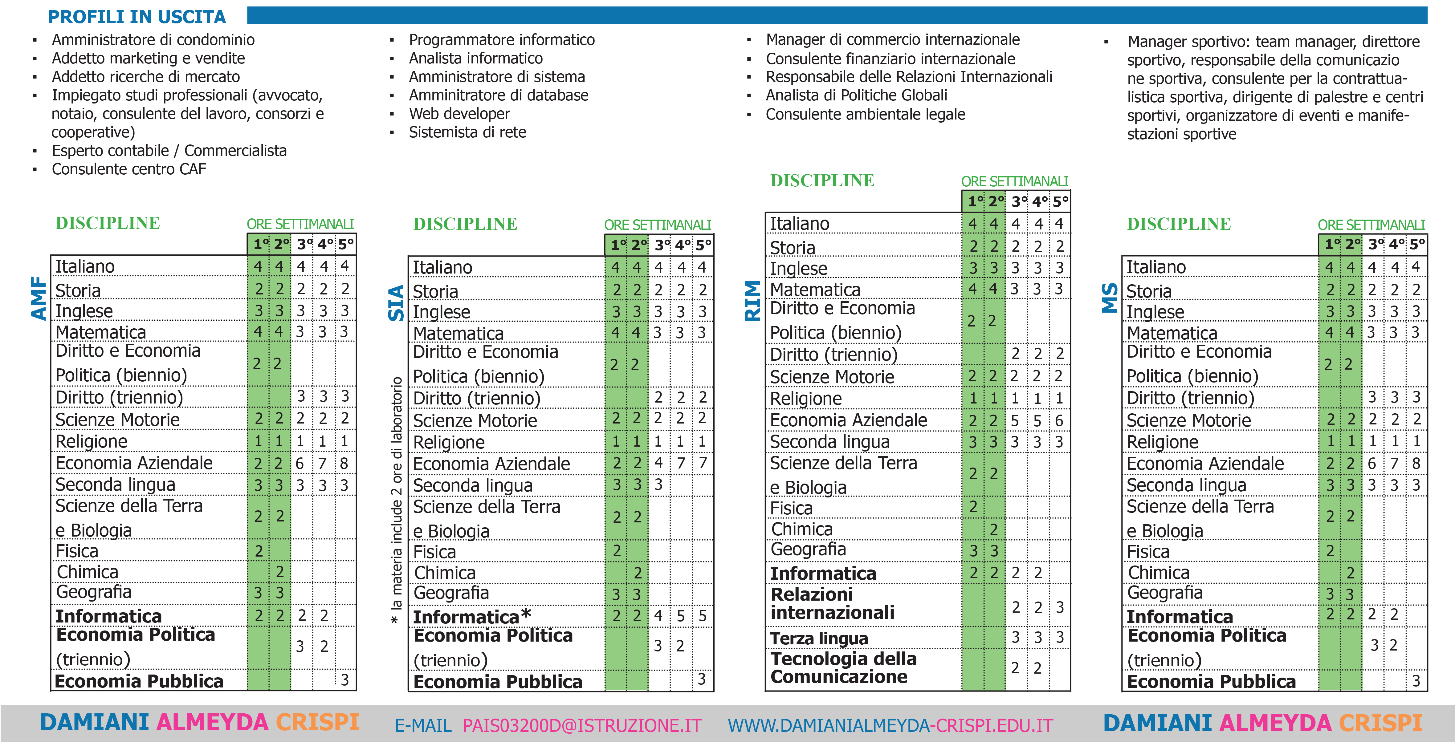 pieghevole B Economico  (1)